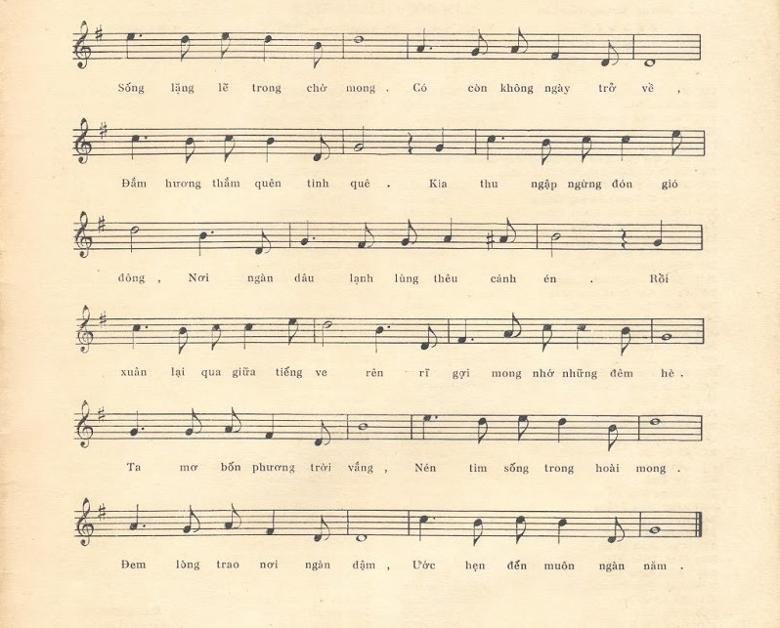 Sheet nhạc Anh Sẽ Về 2